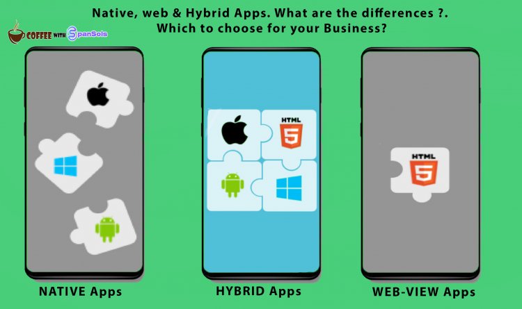 Native, web & Hybrid Apps. What are the differences ?. Which to choose for your Business?